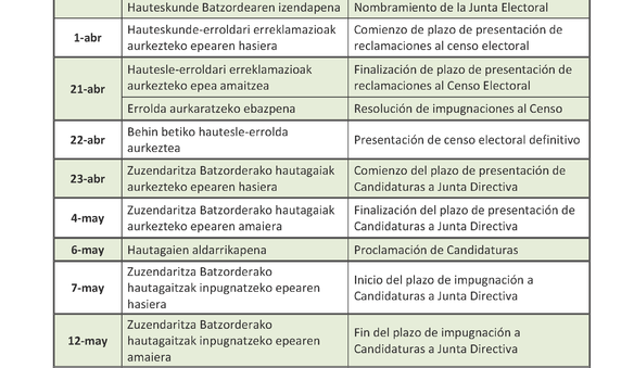 Foto CALENDARIO ELECTORAL 2026